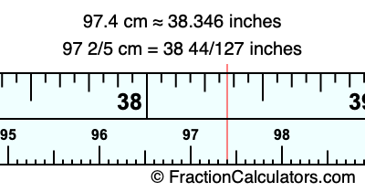 97.4 cm in inches
