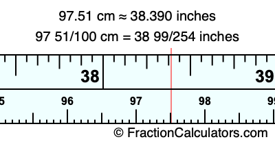 97.51 cm in inches