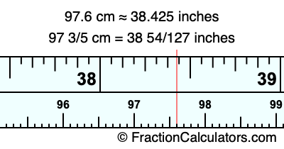 97.6 cm in inches