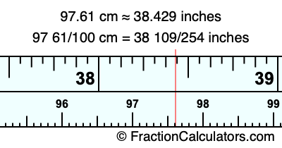 97.61 cm in inches