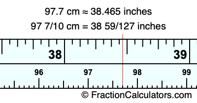 97.7 cm in inches