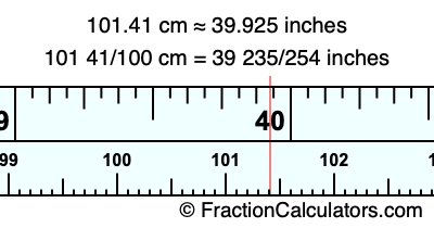 101.41 cm in inches