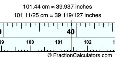 101.44 cm in inches