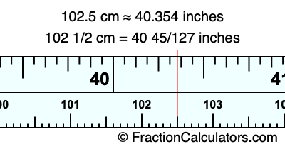 102.5 cm in inches