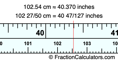 102.54 cm in inches