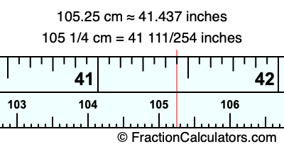 105.25 cm in inches