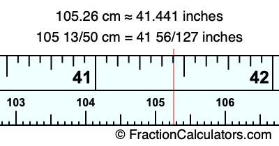 105.26 cm in inches