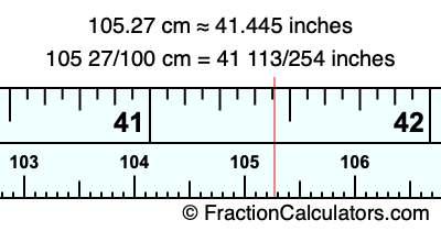 105.27 cm in inches