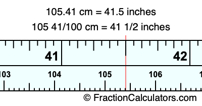 105.41 cm in inches