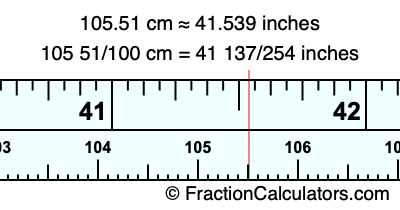 105.51 cm in inches