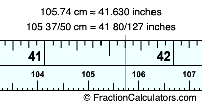 105.74 cm in inches