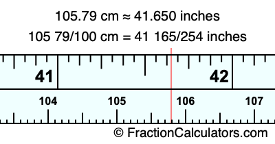 105.79 cm in inches