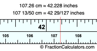 107.26 cm in inches