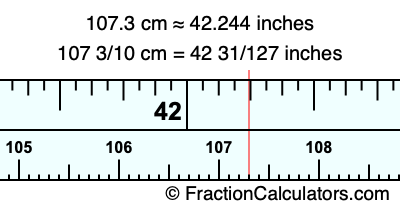 107.3 cm in inches