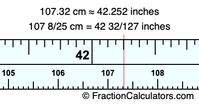 107.32 cm in inches
