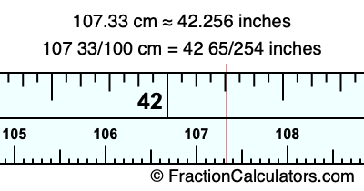 107.33 cm in inches