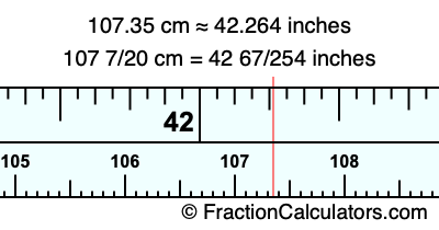 107.35 cm in inches