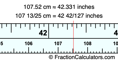107.52 cm in inches