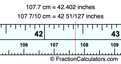 107.7 cm in inches