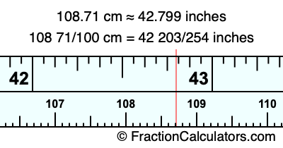 108.71 cm in inches