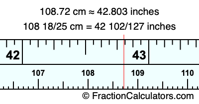 108.72 cm in inches