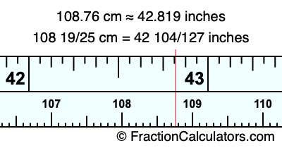 108.76 cm in inches