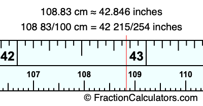 108.83 cm in inches