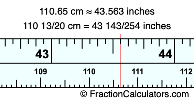110.65 cm in inches