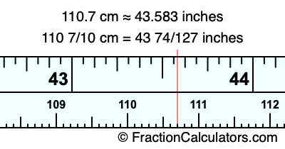 110.7 cm in inches