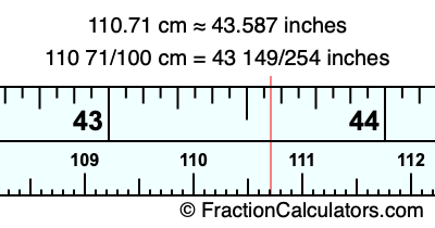 110.71 cm in inches