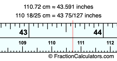 110.72 cm in inches