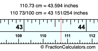 110.73 cm in inches