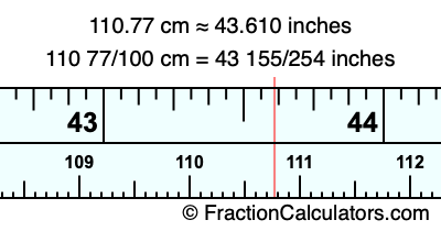 110.77 cm in inches