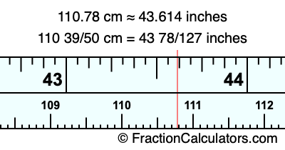 110.78 cm in inches