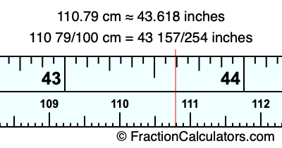 110.79 cm in inches