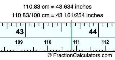 110.83 cm in inches