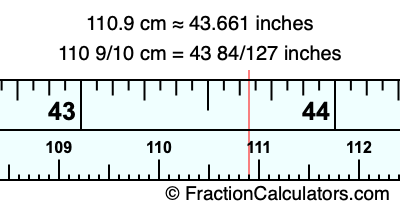 110.9 cm in inches