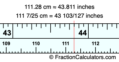 111.28 cm in inches
