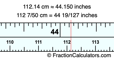 112.14 cm in inches