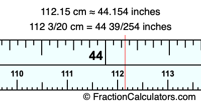 112.15 cm in inches