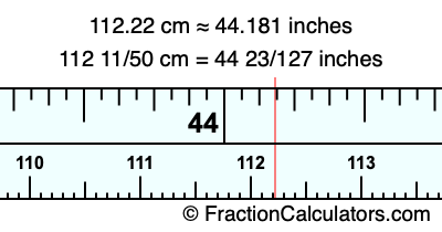 112.22 cm in inches
