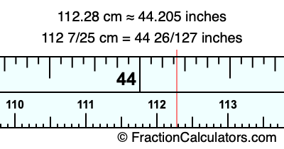 112.28 cm in inches