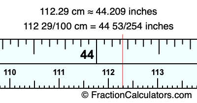 112.29 cm in inches