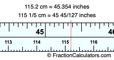 115.2 cm in inches