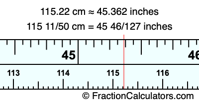 115.22 cm in inches