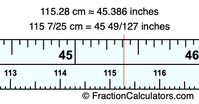115.28 cm in inches