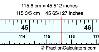 115.6 cm in inches