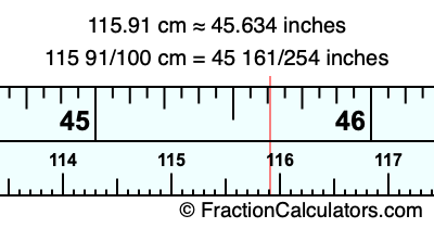 115.91 cm in inches