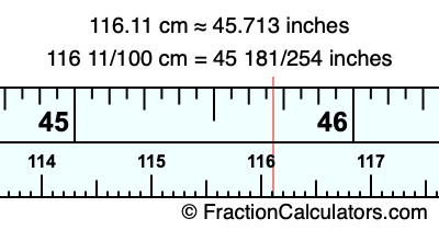 116.11 cm in inches