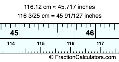 116.12 cm in inches